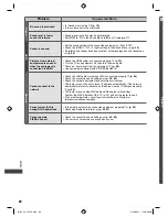 Предварительный просмотр 88 страницы Panasonic Viera TH-L32E5Z Operating Instructions Manual