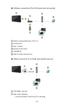 Предварительный просмотр 59 страницы Panasonic Viera TH-L32E6Z Quick Manual