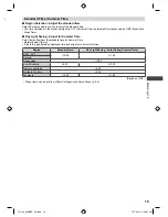 Preview for 19 page of Panasonic Viera TH-L32EM5A Operating Instructions Manual