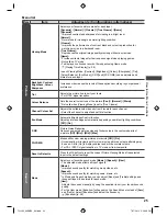 Preview for 25 page of Panasonic Viera TH-L32EM5A Operating Instructions Manual