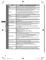 Preview for 26 page of Panasonic Viera TH-L32EM5A Operating Instructions Manual