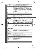 Preview for 27 page of Panasonic Viera TH-L32EM5A Operating Instructions Manual