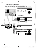 Preview for 40 page of Panasonic Viera TH-L32EM5A Operating Instructions Manual