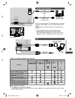 Preview for 41 page of Panasonic Viera TH-L32EM5A Operating Instructions Manual