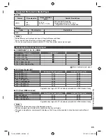 Preview for 45 page of Panasonic Viera TH-L32EM5A Operating Instructions Manual