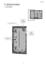 Preview for 25 page of Panasonic VIERA TH-L32S25A Service Manual