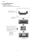 Preview for 30 page of Panasonic VIERA TH-L32S25A Service Manual