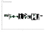 Preview for 38 page of Panasonic VIERA TH-L32S25A Service Manual