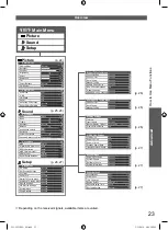 Preview for 23 page of Panasonic VIERA TH-L32U20A Operating Instructions Manual