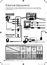 Preview for 48 page of Panasonic VIERA TH-L32U20A Operating Instructions Manual