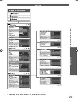 Preview for 23 page of Panasonic Viera TH-L32U20Z Operating Instructions Manual