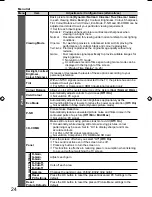 Preview for 24 page of Panasonic Viera TH-L32U20Z Operating Instructions Manual