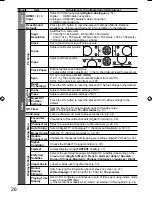 Preview for 26 page of Panasonic Viera TH-L32U20Z Operating Instructions Manual