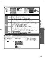 Preview for 39 page of Panasonic Viera TH-L32U20Z Operating Instructions Manual