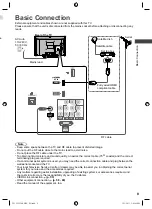 Предварительный просмотр 9 страницы Panasonic VIERA TH-L32U30M Operating Instructions Manual