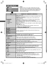 Предварительный просмотр 24 страницы Panasonic VIERA TH-L32U30M Operating Instructions Manual