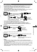 Предварительный просмотр 45 страницы Panasonic VIERA TH-L32U30M Operating Instructions Manual