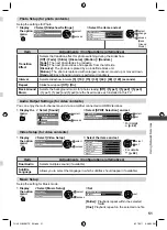 Предварительный просмотр 51 страницы Panasonic VIERA TH-L32U30M Operating Instructions Manual