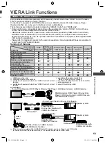 Предварительный просмотр 53 страницы Panasonic VIERA TH-L32U30M Operating Instructions Manual