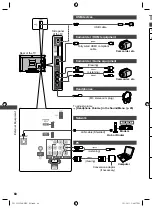 Предварительный просмотр 60 страницы Panasonic VIERA TH-L32U30M Operating Instructions Manual