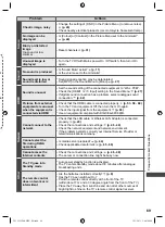 Предварительный просмотр 69 страницы Panasonic VIERA TH-L32U30M Operating Instructions Manual