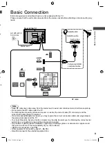 Preview for 9 page of Panasonic Viera TH-L32U30Z Operating Instructions Manual