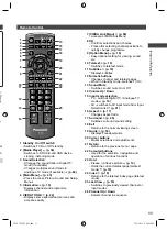 Preview for 11 page of Panasonic Viera TH-L32U30Z Operating Instructions Manual