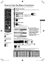 Preview for 23 page of Panasonic Viera TH-L32U30Z Operating Instructions Manual