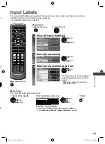 Preview for 35 page of Panasonic Viera TH-L32U30Z Operating Instructions Manual