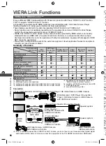 Preview for 56 page of Panasonic Viera TH-L32U30Z Operating Instructions Manual