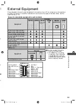 Preview for 61 page of Panasonic Viera TH-L32U30Z Operating Instructions Manual