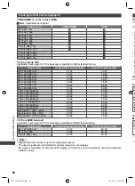 Preview for 66 page of Panasonic Viera TH-L32U30Z Operating Instructions Manual