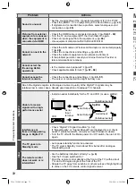 Preview for 72 page of Panasonic Viera TH-L32U30Z Operating Instructions Manual