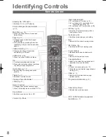 Preview for 8 page of Panasonic Viera TH-L32X15M Operating Instructions Manual