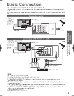 Preview for 9 page of Panasonic Viera TH-L32X15M Operating Instructions Manual