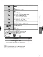 Preview for 17 page of Panasonic Viera TH-L32X15M Operating Instructions Manual