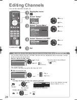 Preview for 24 page of Panasonic Viera TH-L32X15M Operating Instructions Manual