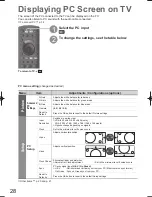 Preview for 28 page of Panasonic Viera TH-L32X15M Operating Instructions Manual