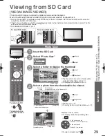 Preview for 29 page of Panasonic Viera TH-L32X15M Operating Instructions Manual