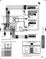 Preview for 39 page of Panasonic Viera TH-L32X15M Operating Instructions Manual