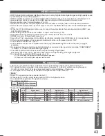 Preview for 43 page of Panasonic Viera TH-L32X15M Operating Instructions Manual