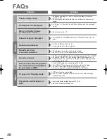 Preview for 46 page of Panasonic Viera TH-L32X15M Operating Instructions Manual