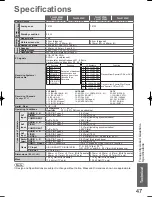 Preview for 47 page of Panasonic Viera TH-L32X15M Operating Instructions Manual