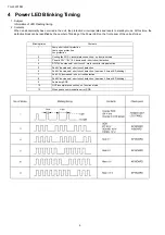 Preview for 8 page of Panasonic Viera TH-L32X15M Service Manual