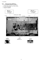 Preview for 10 page of Panasonic Viera TH-L32X15M Service Manual