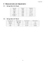 Preview for 29 page of Panasonic Viera TH-L32X15M Service Manual