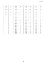 Preview for 35 page of Panasonic Viera TH-L32X15M Service Manual