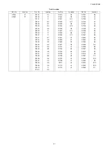 Preview for 37 page of Panasonic Viera TH-L32X15M Service Manual