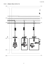 Preview for 41 page of Panasonic Viera TH-L32X15M Service Manual