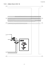 Preview for 43 page of Panasonic Viera TH-L32X15M Service Manual